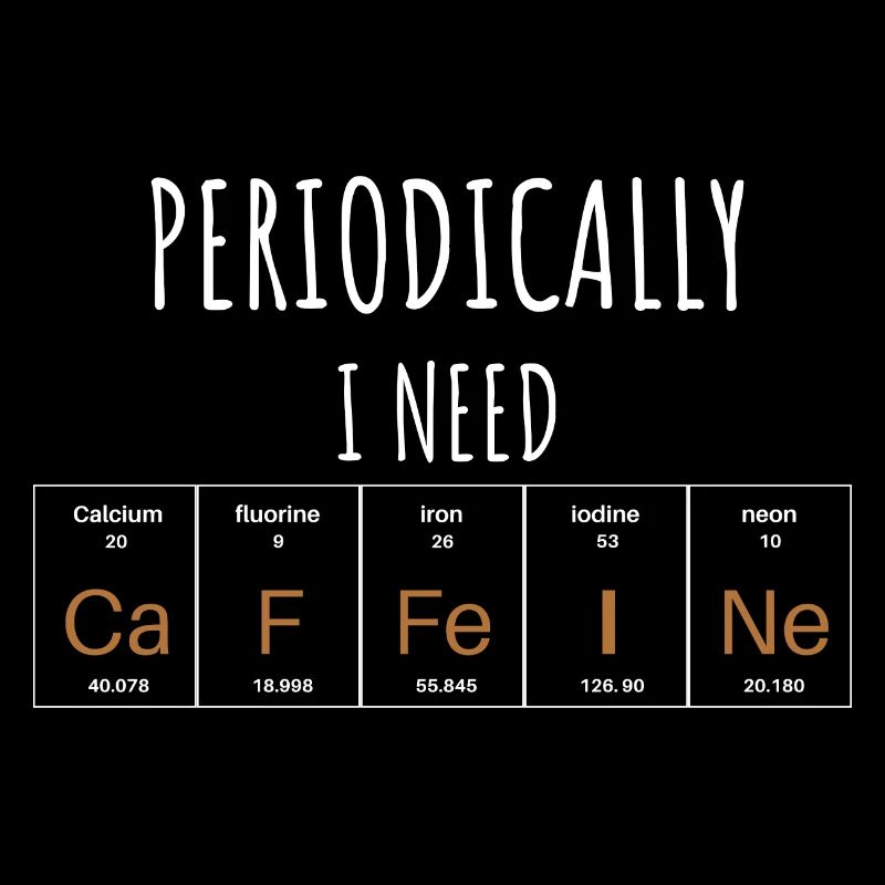 Periodically I Need Caffeine