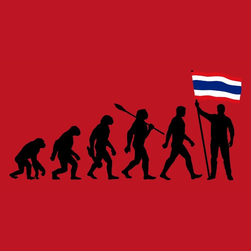 Thaïlande - Evolution - Drapeau - Nation