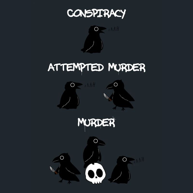 Conspiracy - Attempted Murder - Murder