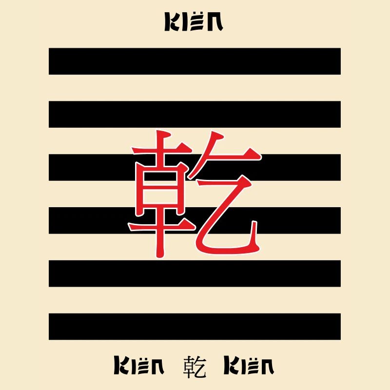 I Ching – The Creative