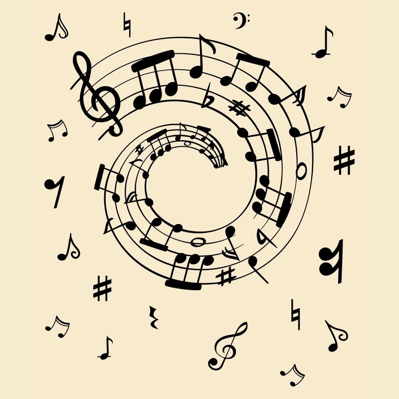 Notes de musique