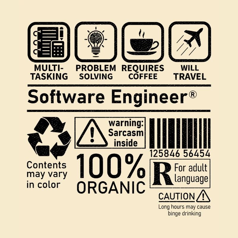 Ingénieur logiciel Multi tâche Résolution de problèmes