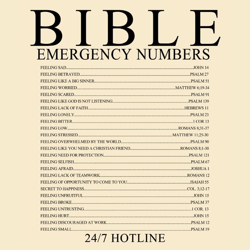 Numéros d’urgence bibliques Conception de la foi chrétienne