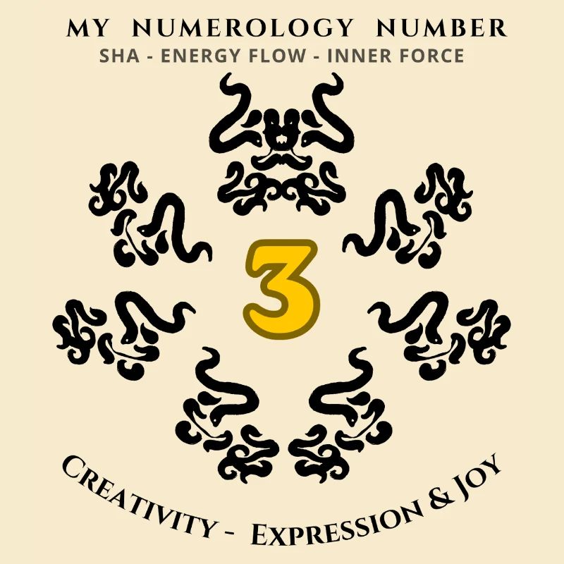 Numer_3 symbole de créativité, d’expression et de joie