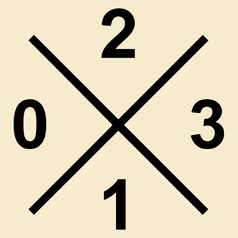Dialling Code 0231 – Ruhrpott Liebe Dortmund Shirt