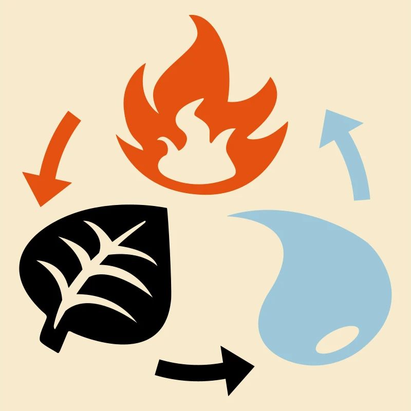 Feu, eau, éléments végétaux