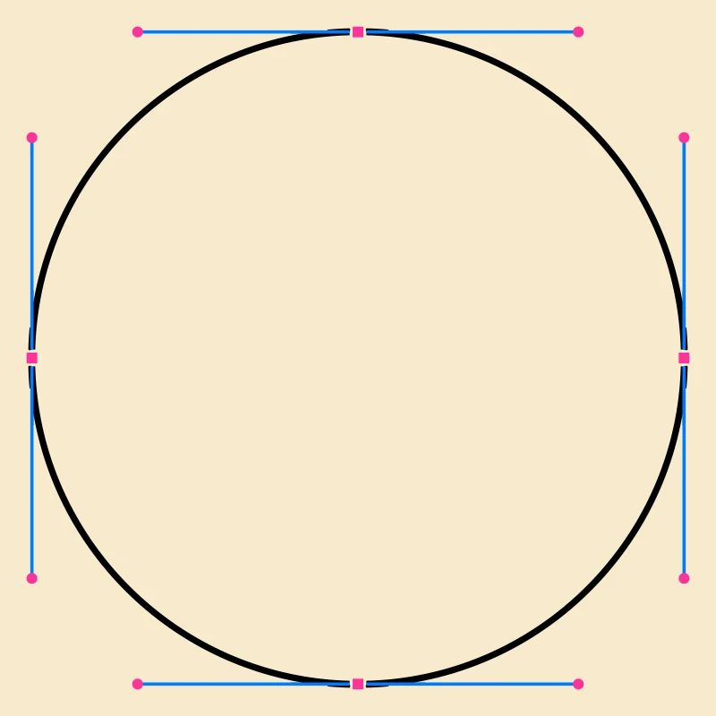 Kreisvector