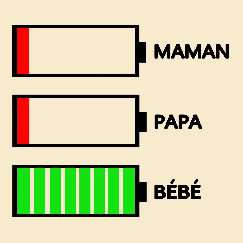 MAMAN PAPA BÉBÉ