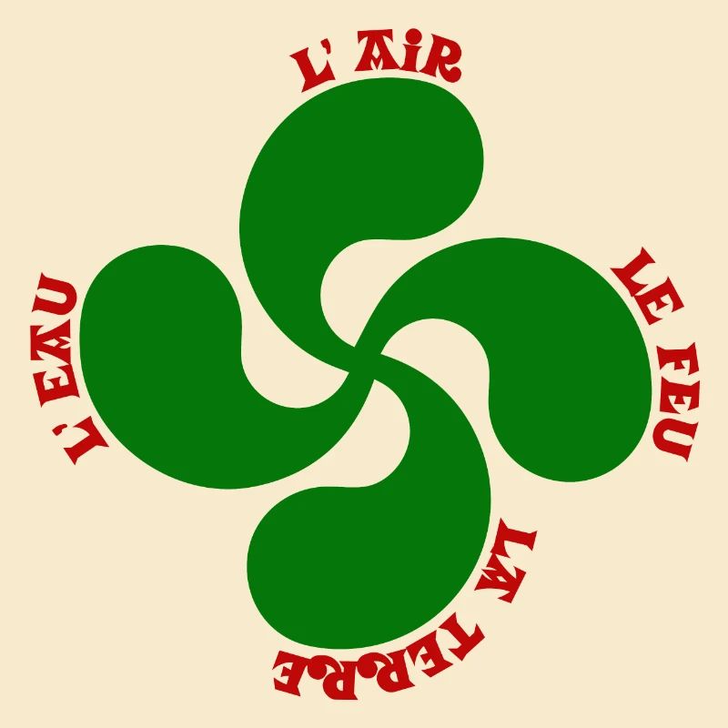 Lauburu verte - croix basque et signification