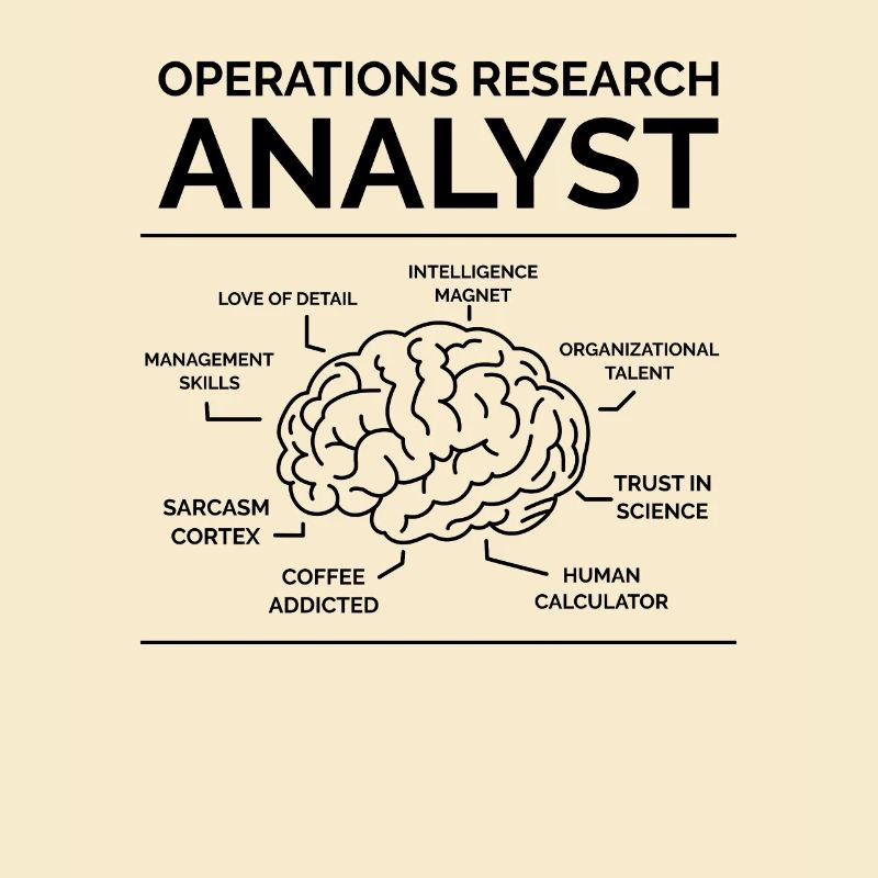Analyste de recherche agricole