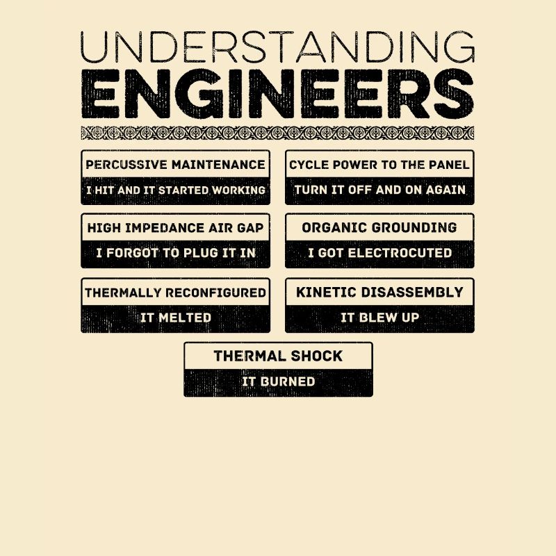Ingenieure verstehen - Cool Sarcastic Engineer