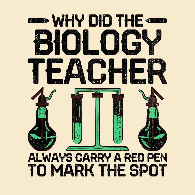 Professeur de sciences Professeur d’école Biologie Chimie P