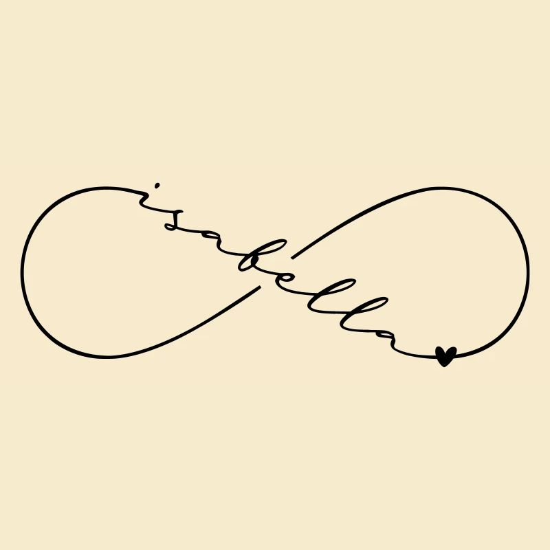Isabella Name Infinity Symbol