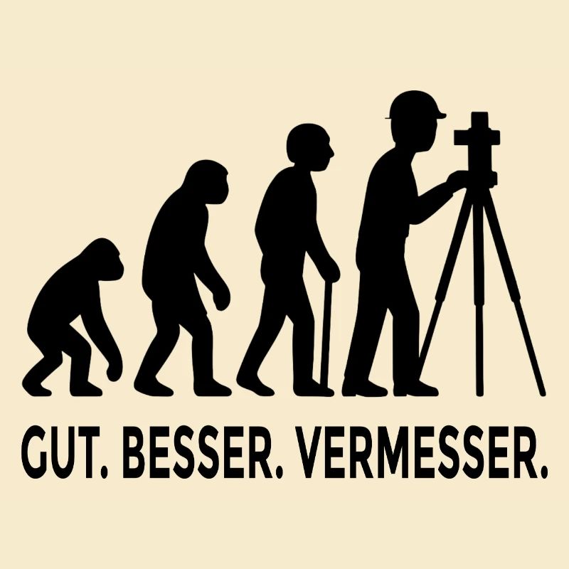 Gut Besser Vermesser Evolution