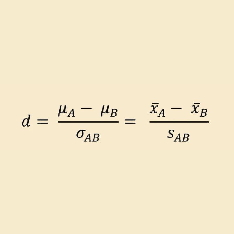 Cohen’s d Effect Size Psychology Statistics