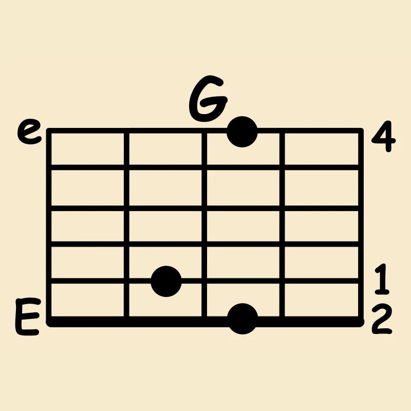 Musician Chord