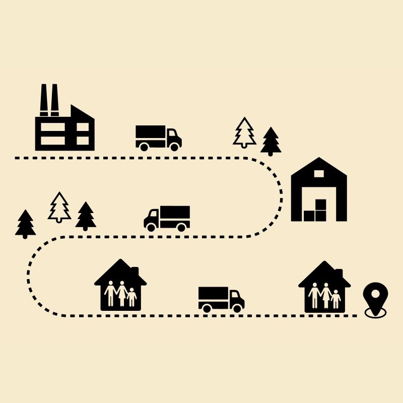 Logistics