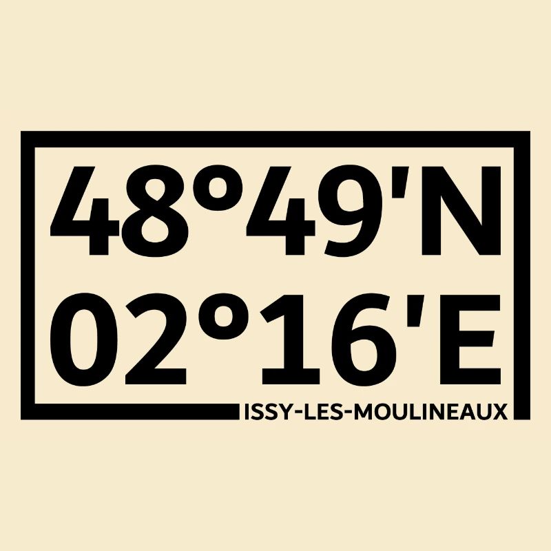 Issy-les-Moulineaux coordinates