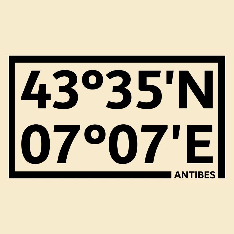 Antibes coordinates