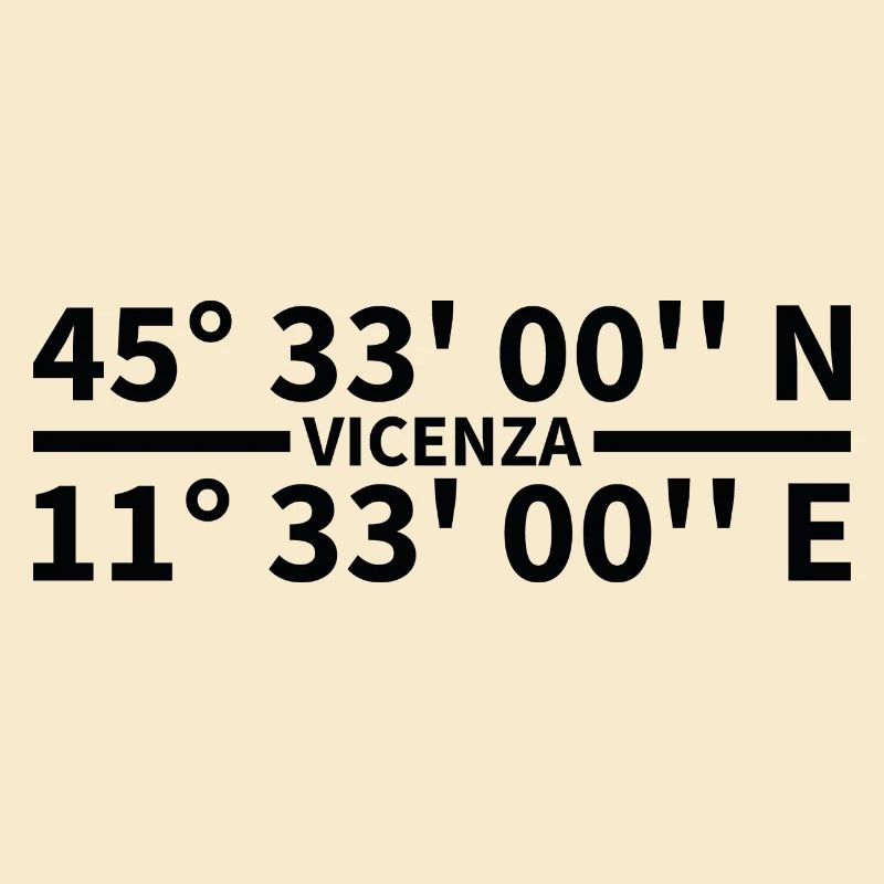 Vicenza coordinates