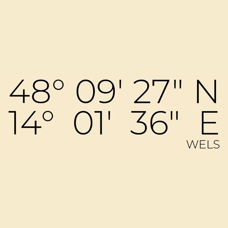 Coordinates Wels, Austria