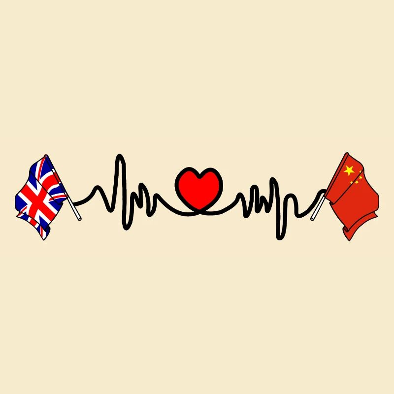 Cardio coeur avec drapeau de l’Angleterre et drapeau de la Chine