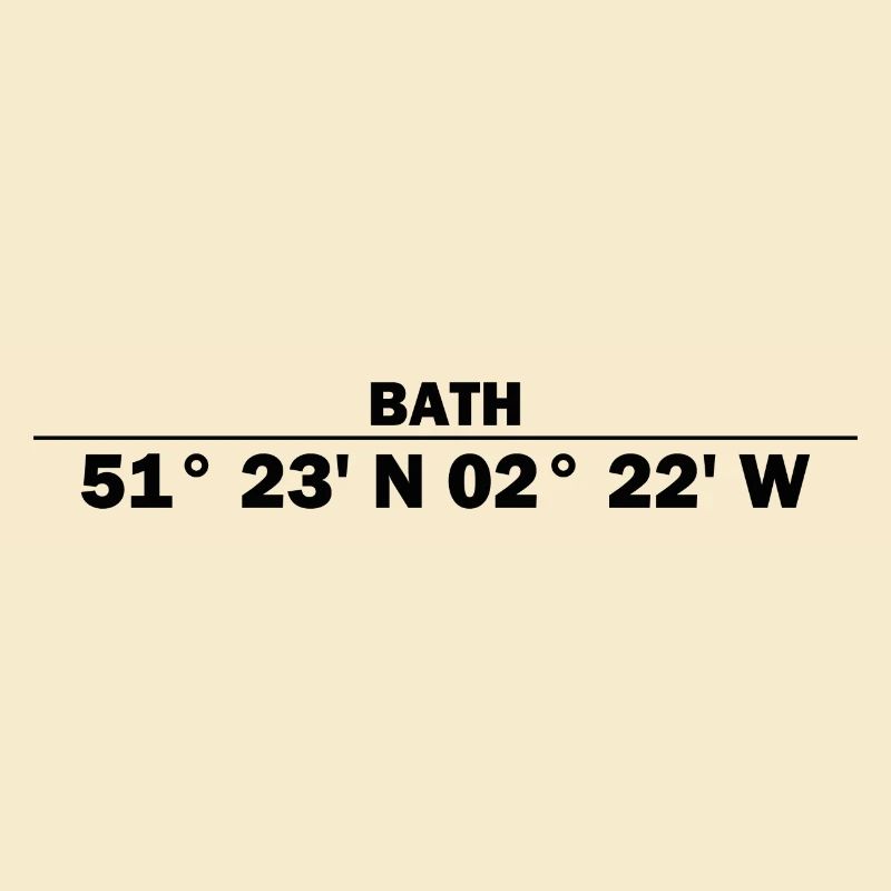 Bath coordinates