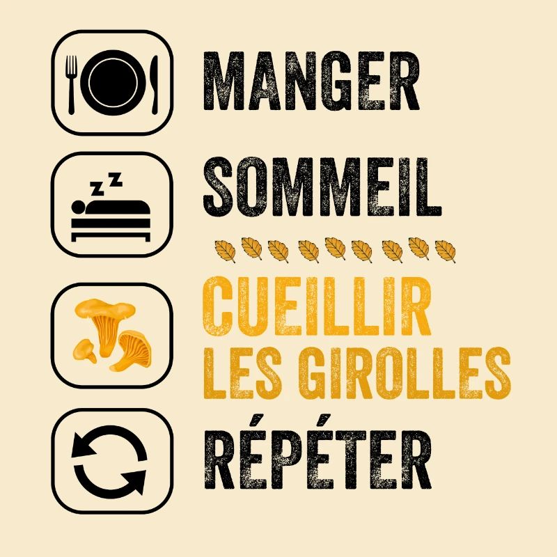 Manger Sommeil Cueillir les girolles répéter