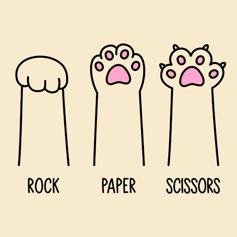 Roche Papier Ciseaux