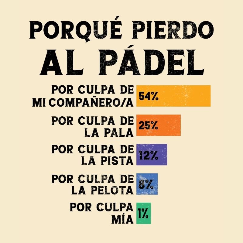 Padel Fun Player Why I Lose Padel