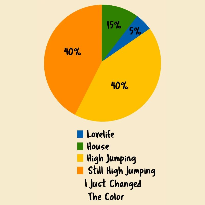 High Jumping Life Pie Chart Funny Athletics Art