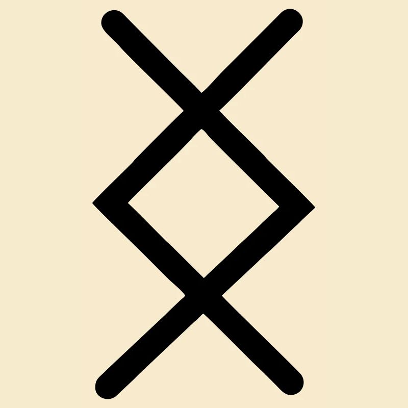 Fertilité d’Ingwaz