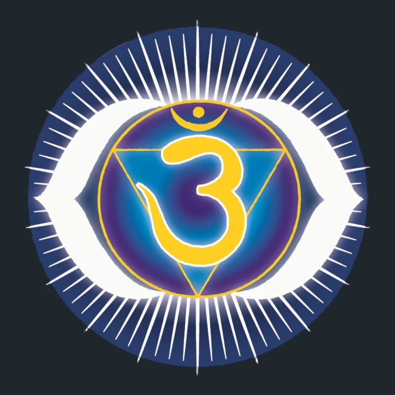 Chakra du front Ajna