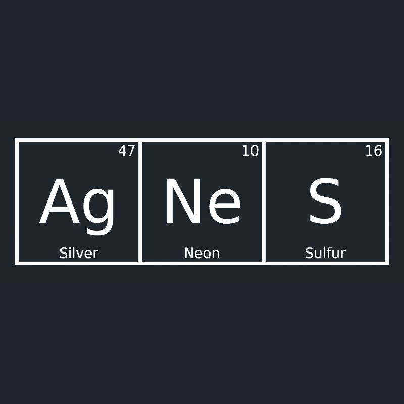 Agnes Name First Name Chemistry Periodic Table Elements