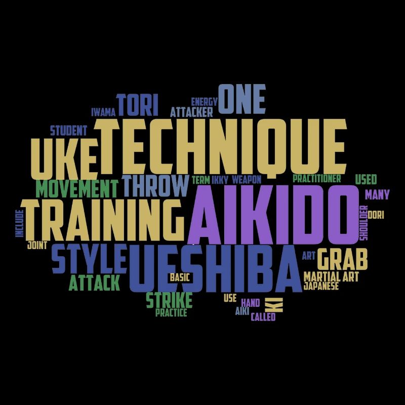 Japanische Kampfkunst Aikido Begriffe Wordcloud
