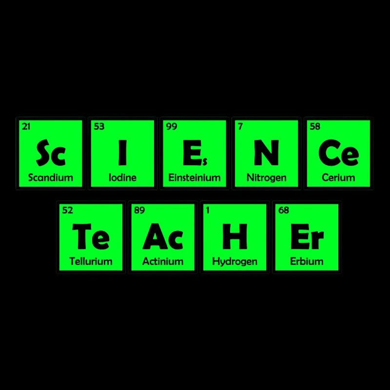 Science Science Scientist Physics Lab DNA