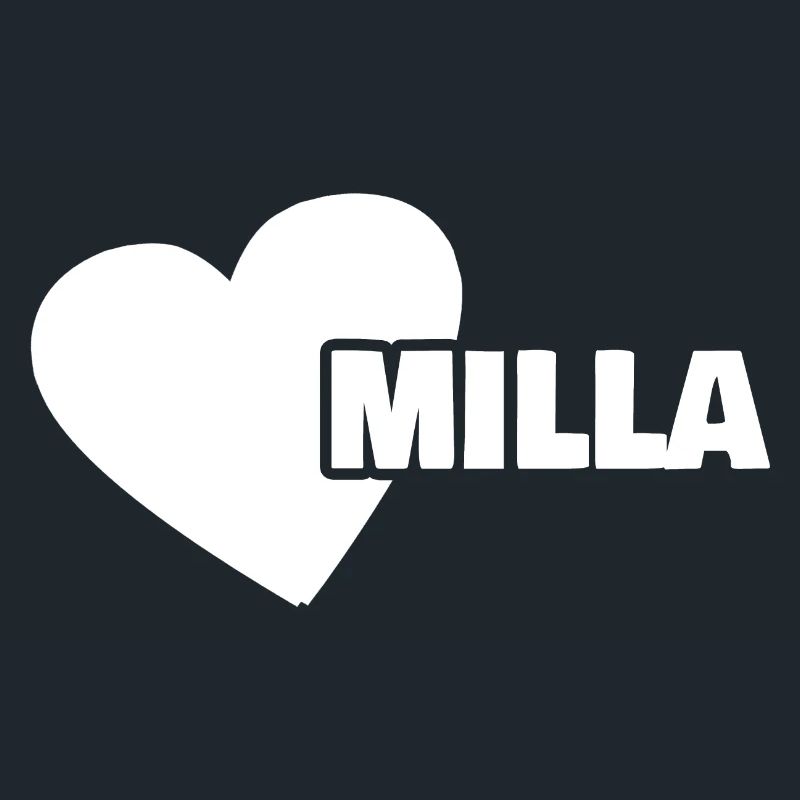 Milla as a first name