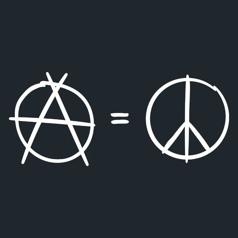 Anarchy is peace