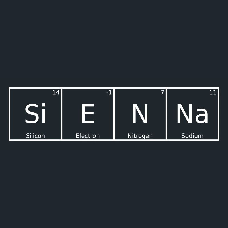 Sienna Name First Name Chemistry Periodic Table Elements