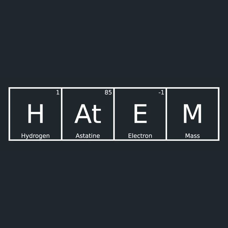 Hatem Name First Name Chemistry Periodic Table Elements