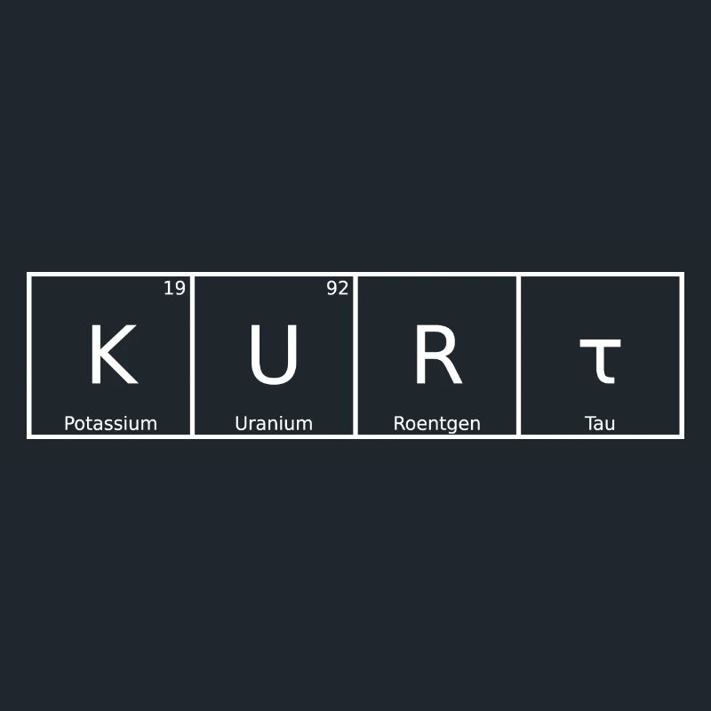Kurt Name First Name Chemistry Periodic Table Elements