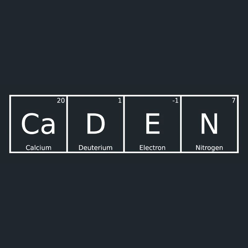 Caden Name First Name Chemistry Periodic Table Elements