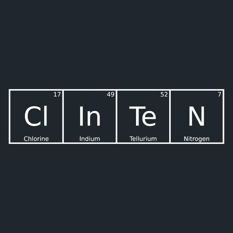 Clints Name First Name Chemistry Periodic Table Element