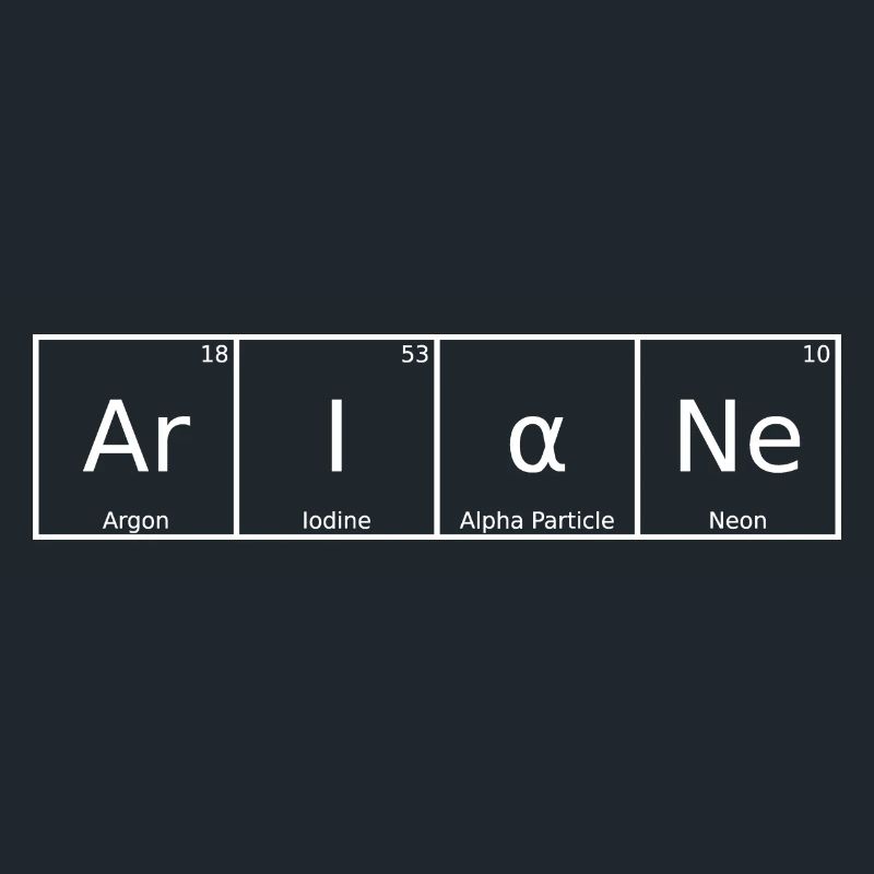 Ariane Nom Prénom Chimie Tableau périodique Éléments