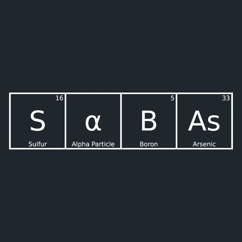 Saba's Name First Name Chemistry Periodic Table Elements