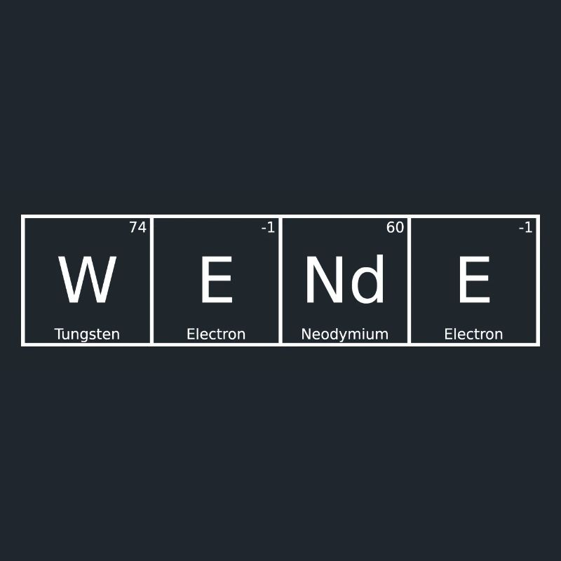 Wende Name First Name Chemistry Periodic Table Elements
