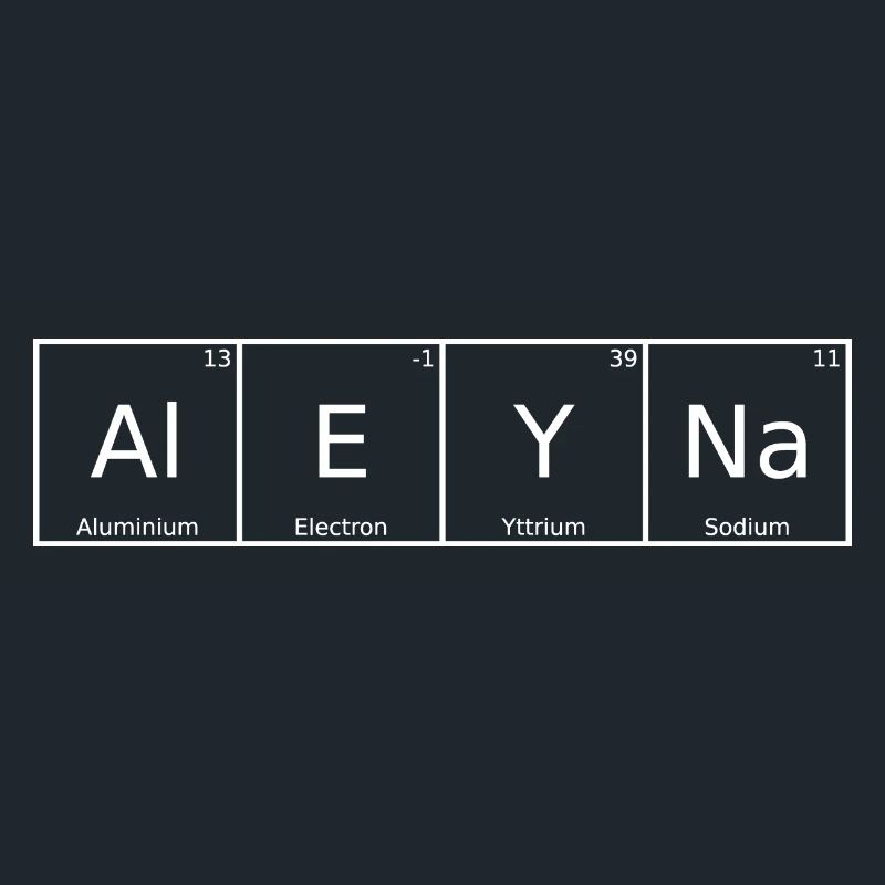Aleyna Surname First Name Chemistry Periodic Table Elements