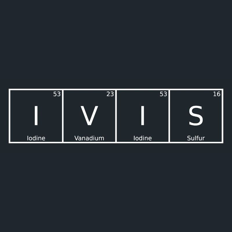 Ivis Name First Name Chemistry Periodic Table Elements