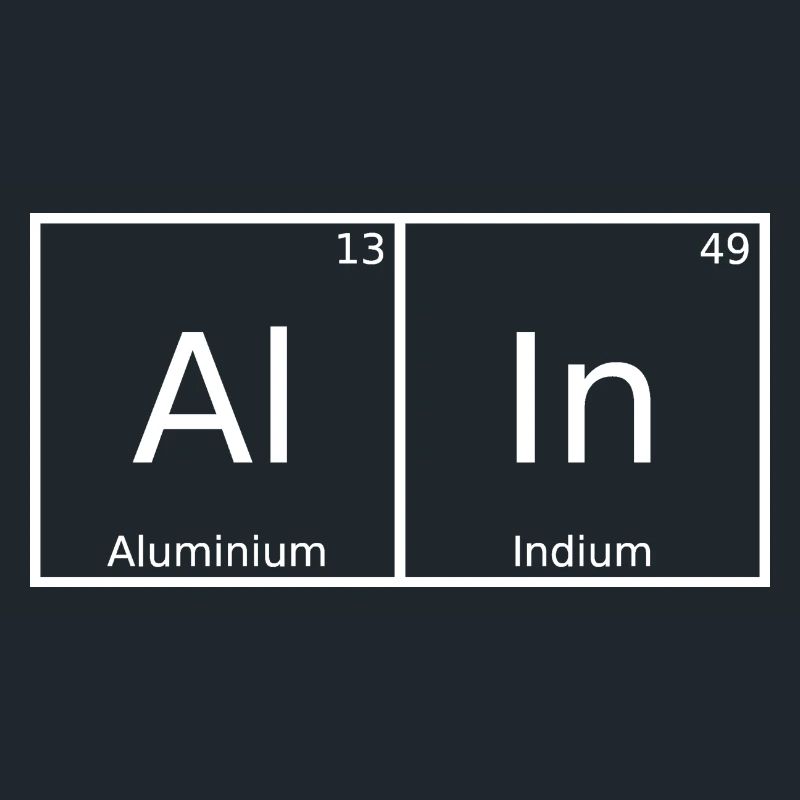 Alin Surname First Name Chemistry Periodic Table Elements