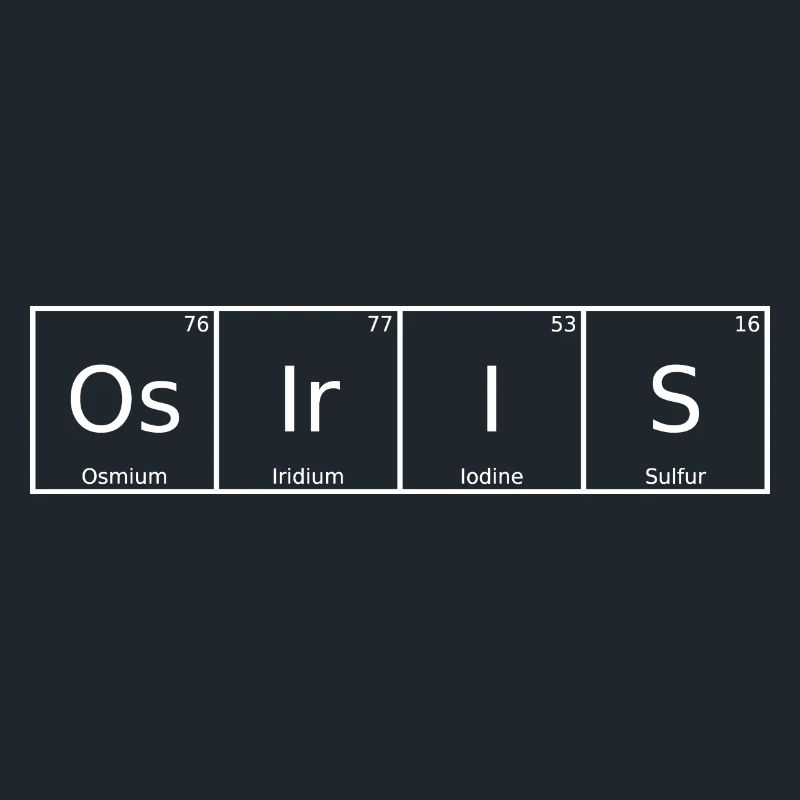Osiris Nom Prénom Chimie Tableau périodique Éléments